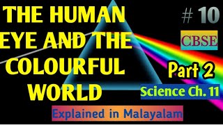 CBSE class 10 Physics|# Human Eye and the Colourful World| In Malayalam| part 2