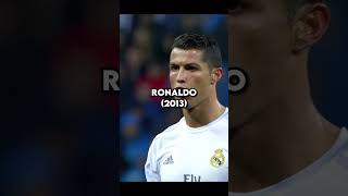 if ballon'dor was based on goals(2004-2023) |#trending #footballshorts #fyp