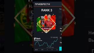 Top 10 C.Ronaldo in FIFA MOBILE23 🔥🐐💯.#football #fifamobile #shorts #short