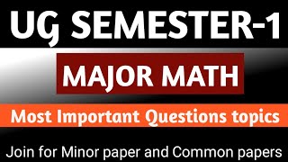 #VBU#BBMKU,MJ Math,Sem-1 for session 23-27.Internal examination selected topics for examination