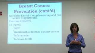 Hormone Therapy - Part 4 - Breast Cancer Prevention