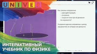 ИНТЕРАКТИВНЫЙ УЧЕБНИК ПО ФИЗИКЕ