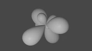 3d Animation of p orbitals @Physics_atifzahidmir_A