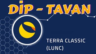 TERRA LUNA CLASSİC ⚠️ DİP VE TAVAN ⚠️