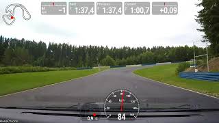 1:37.10 @ Ahvenisto Circuit 12.7.2018