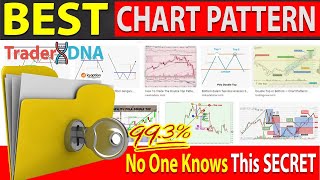 🔴 The Ultimate CANDLESTICK CHART PATTERNS "Double Tops & Bottoms" (Full Course Beginner To Advanced)