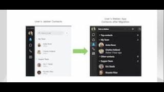 Migrating Personal Contacts to the Webex App