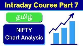 Professional Intraday Course Tamil - Part 7 | இலவச Intraday Trading பயிற்சி