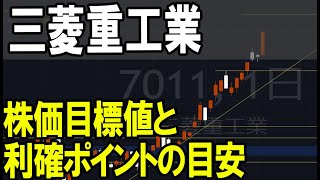 三菱重工業（7011）今後の目標値と利確のポイント。株式テクニカルチャート分析