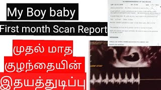 Early pregnancy Bleeding or Spotting full details in tamil/First month scan report during Spotting