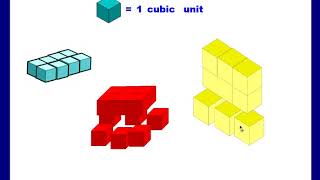 Volume of Rectangular Prisms