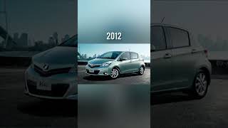 Evolution of Toyota vitz ( 1999 - 2022 )