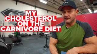 Carnivore Diet Cholesterol