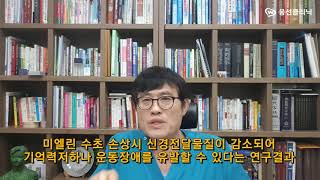 (20강) 피나스테리드 복용 후 나타나는 브레인포그(brain fog)란?