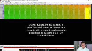 Rimappatura centralina. Più coppia o più cavalli? Cosa preferite? By RacingSound