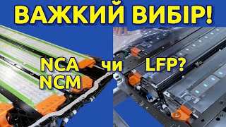 Яку Модель 3 з пробігом обирати в 2024 році? Відповідь на питання підписника