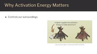 Activation energy