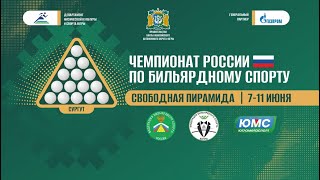 TV10 | Абрамов Иосиф - Гузов Ростислав | Чемпионат России 2024 "Свободная пирамида"