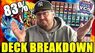 Yu-Gi-Oh! Das ist unsere Meta! DECK BREAKDOWN + LISTEN YCS LAS VEGAS Februar 2024