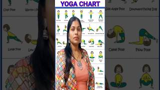 #shorts , Easy yoga poses for kids, Har Ghar yoga, yoga poses, yoga day, Chhote bacchon ka yoga