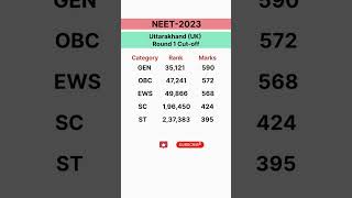 Uttarakhand Neet-2023 Round 1 Cut-off #neetresult #neet2023cutoff #neetcouncelling