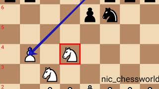 Chess Trap: Sicilian Defence | Beginner Level | Queen Trap | White Win | ft. Vijay Joshi