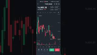 Bitcoin live #bitcoin #binance #crypto #btc #ethereum #cryptocurrency