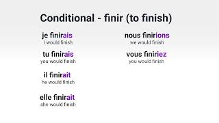 What Are the French Conditional Mood Forms of Regular '-ir' verbs, e.g. 'finir' ('to finish')?