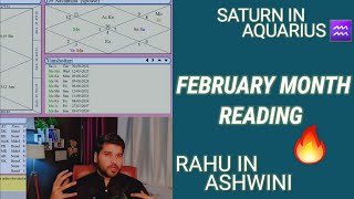 FEBRUARY MONTH READINGS ! #saturn IN #aqarius #rahu IN #ashwini #sun in #aquarius #job #relations