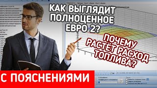 Катализатор. Как его стоило отключать? Продолжение к предыдущему ролику