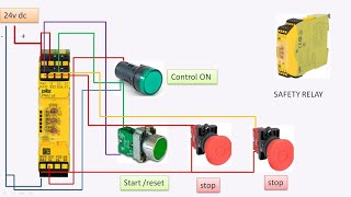 pilz S5 safety relay wiring and operation.  #pilzs5  #ponzs5