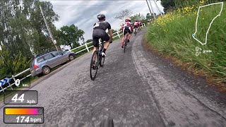 Je participe au championnat de Normandie de Cyclisme ! // Le Tronquay // Course cycliste