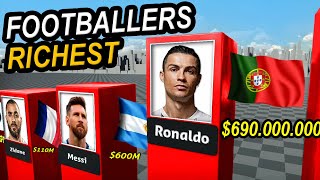 Richest Football Players 2023  #messi #ronaldo #mbappe #halland