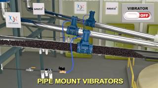 Pipe Mount Vibrators