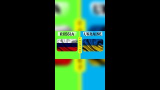 RUSSIA vs UKRAINE Military Power Comparison 2022 #shorts