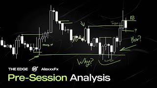 Pre-Session Analysis 10.05.2024