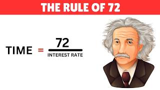 The Secret Money Doubling Rule I Learned From Wall Street