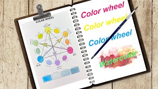 Color Wheel / Circulo Cromatico