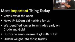 270 ticks Day Trading Gold Russell and Crude Oil Futures