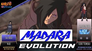 MADARA UCHIHA POWER LEVELS EVOLUTION - AnimeScale