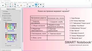 Настроение в музыке 1 класс