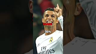 POV ITS WC 2026 WILL RONALDO WILL PLAY (YOU DECIDE)