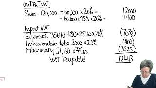 Value Added Tax – VAT (part 2) - ACCA Taxation (FA 2022) TX-UK lectures