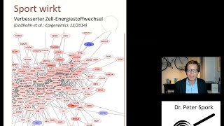 Die Vermessung des Lebens / Vortrag und Buchpräsentation