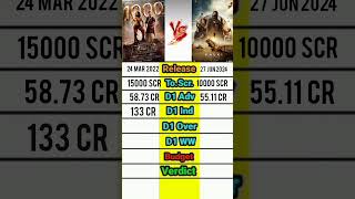 Kalki 2898 ad VS RRR Day-1 Official Box Office Collection Comparison😀 #viral #shorts #boxoffice