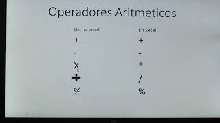 EXCEL BASICO DIRIGIDO ALUMNOS DE SEXTO GRADO PARTE 1