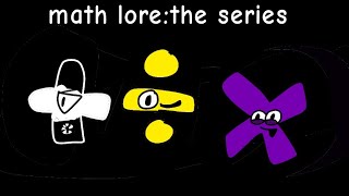 Math Lore: ∞