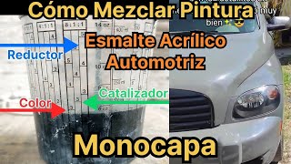 Cómo mezclar pintura para automóviles/carro. Cantidades exactas para diluir y catalizar la pintura.