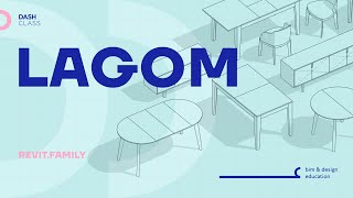 Обзор семейств LAGOM