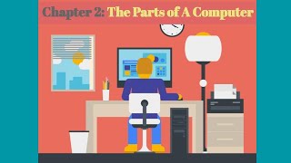 Computer Devices | Chapter 2 | Grade II